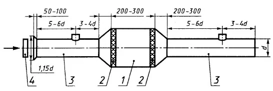 ГОСТ Р 51125-98