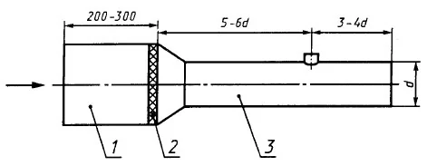ГОСТ Р 51125-98